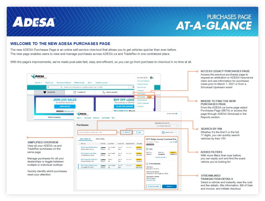 At-A-Glance Image
